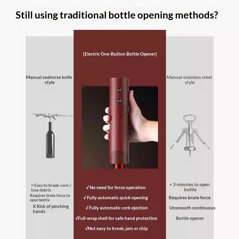 Electric Wine Bottle Opener Re - Kitchen Gadgets Gifts ulasan dan harga